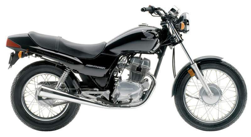 1982 honda cb250 new arrivals